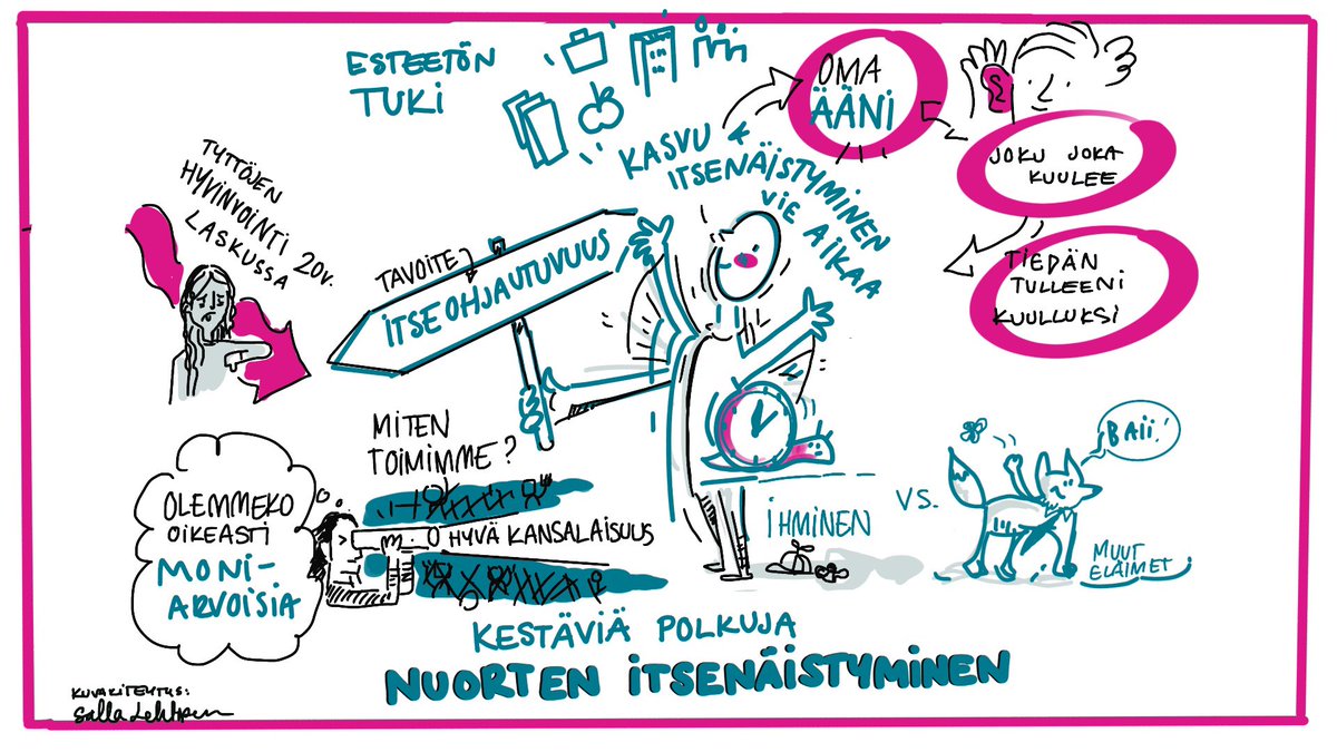 ⁦<a href="/SallaLehtipuu/">Salla Lehtipuu</a>⁩’n osuva kuvitus kestävistä poluista nuorten itsenäistymiseen, tutkimusta ⁦<a href="/AllYouthKaikki/">ALL-YOUTH STN</a>⁩ toimijoita ⁦<a href="/turvatalo/">Nuorten turvatalo</a>⁩ ⁦<a href="/PunainenRisti/">Suomen Punainen Risti</a>⁩ ⁦<a href="/lastensuojeluKL/">Lastensuojelun Keskusliitto</a>⁩ ja lukuisia osallistujia tärkeän asian äärellä #nuoret
