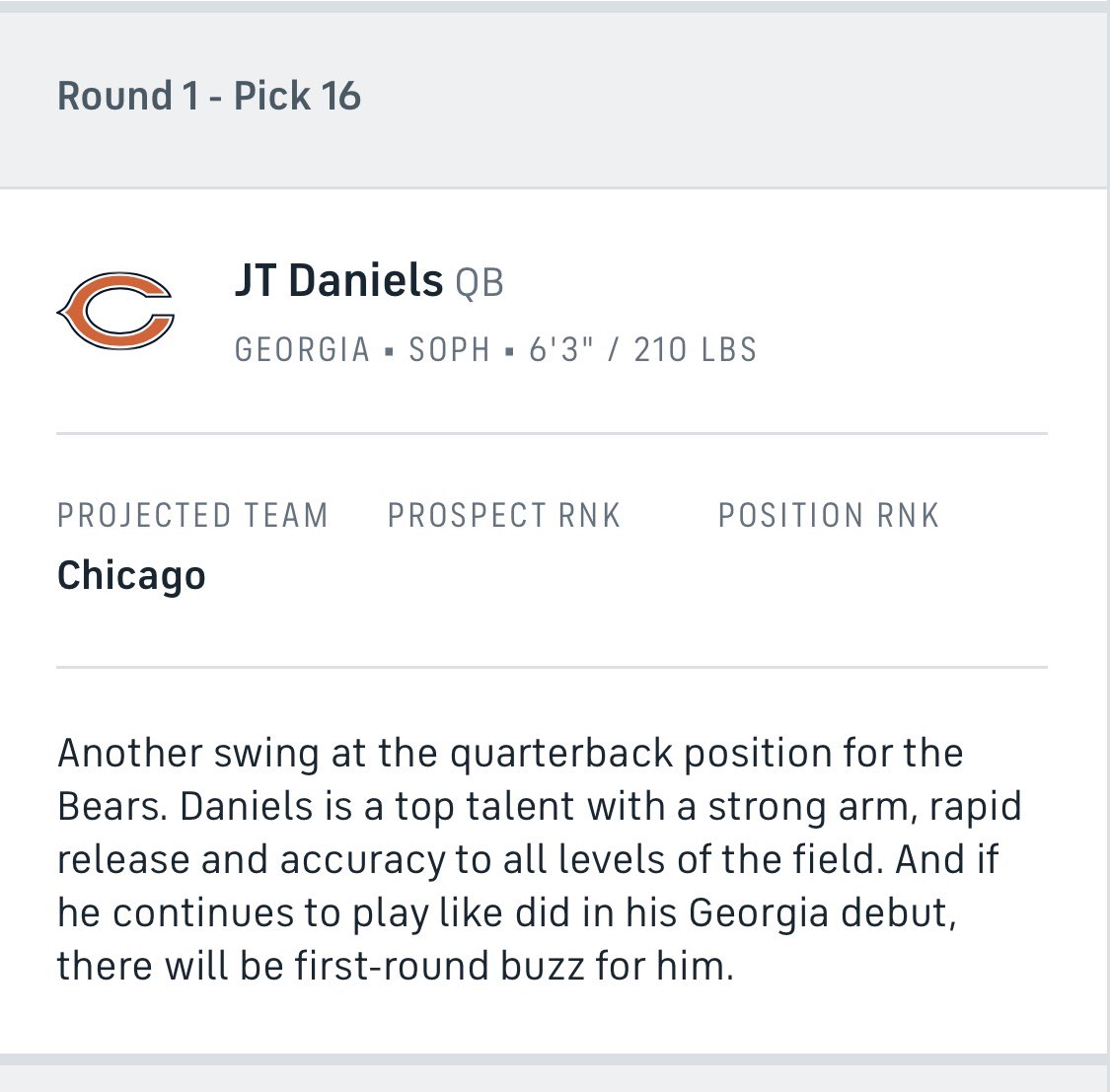 So how does this look right about now? <a href="/BarstoolBigCat/">Big Cat</a>