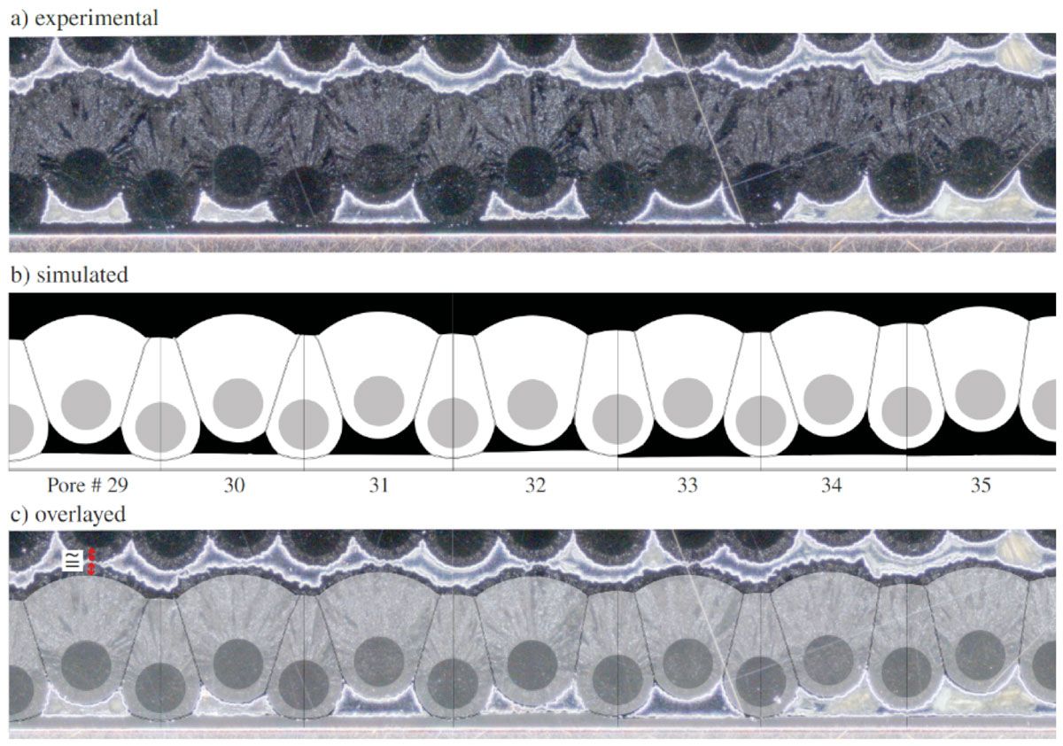COMSOL_Inc's tweet image. Catch up on your reading with this story of research into a #HighPerformance material for economical and efficient #FusionPower buff.ly/363o4ve