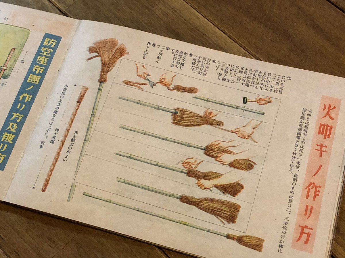 防空絵とき 大日本防空協会 昭和17年 初版 防空絵とき 大日本防空協会 昭和17年 初版 防空絵とき 大日本