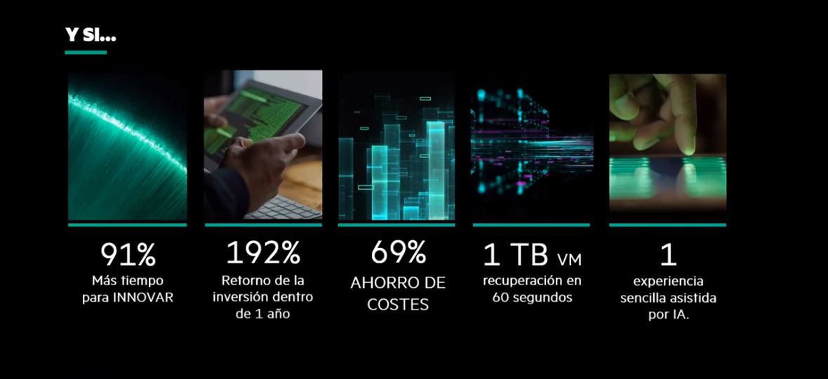 gruposolitium's tweet image. Por qué las #empresas necesitan las soluciones de #hiperconvergencia de @HPE_ES #Simplivity 

solitium.es/Noticias.html#…