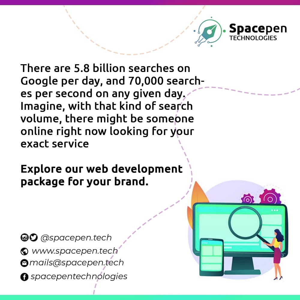 spacepen_tech's tweet photo. Let handle a professional web development services for your brand.

Contact us https://t.co/RhOVs15DcL https://t.co/4OdznBtab7