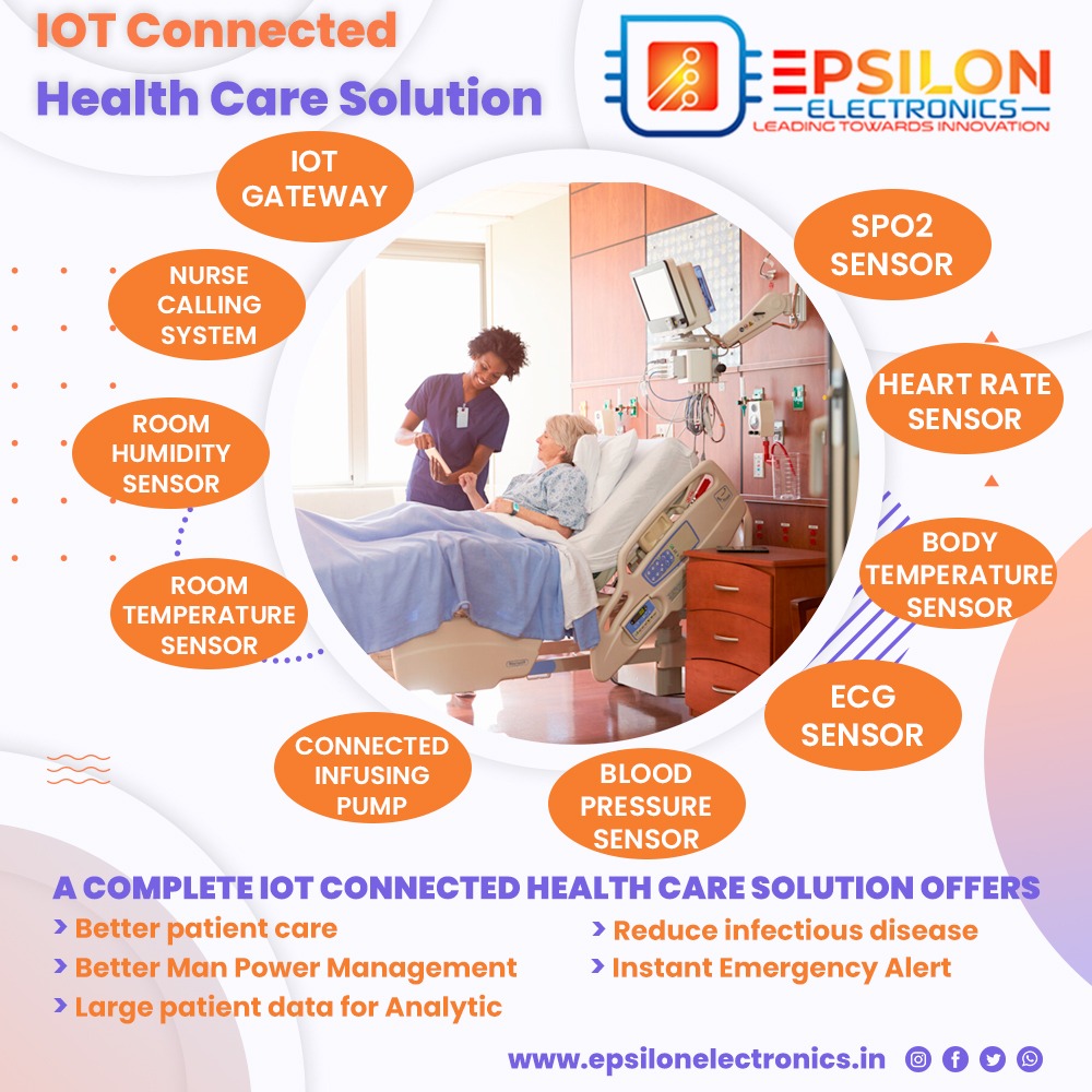 epsilon_iot's tweet image. IOT connected Healthcare Solution offers a huge advantage for all stakeholders.
epsilonelectronics.in
#IoT #HealthTech #IndiaFightsCorona #BusinessInsights #artificial_intelligence #wireless #sensors #embedded #electronics #productdesign #Manufacturing #AtmaNirbharBharat