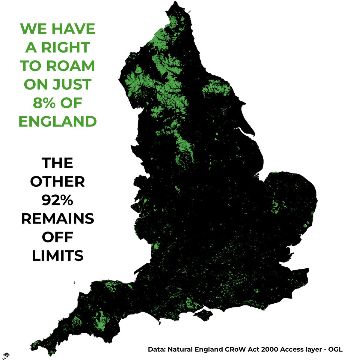 20 years ago today, the Countryside & Rights of Way Act gave us a partial Right to Roam.But it gives us a freedom to roam over just 8% of England.Today over 100 artists, actors & writers call for it to be extended to woods, rivers & Green Belt land: https://www.righttoroam.org.uk/letter 