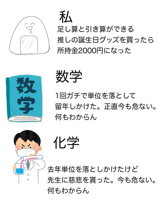 相関図のtwitterイラスト検索結果