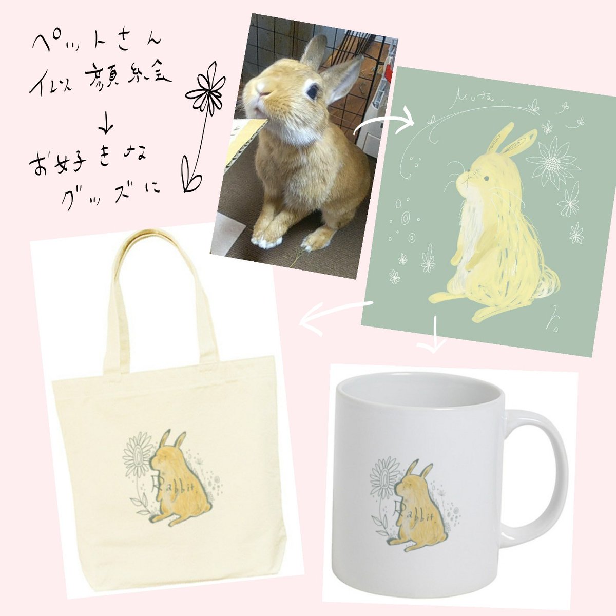 mamirou0218's tweet photo. #ããã䌌é¡çµµã#ãããã°ããºå
ã³ã©ãäŒç»âŸ
詳ããã¯ã€ã³ã¹ã¿ã°ã©ã ã«èŒããŸããâŸ
@ro.u.mami
#䌌é¡çµµã#ãã³ãã¡ã€ãã#ãããã°ããºã#ãããã#ç«ã#ç¬ã#crefarm https://t.co/fsQseCXVTf