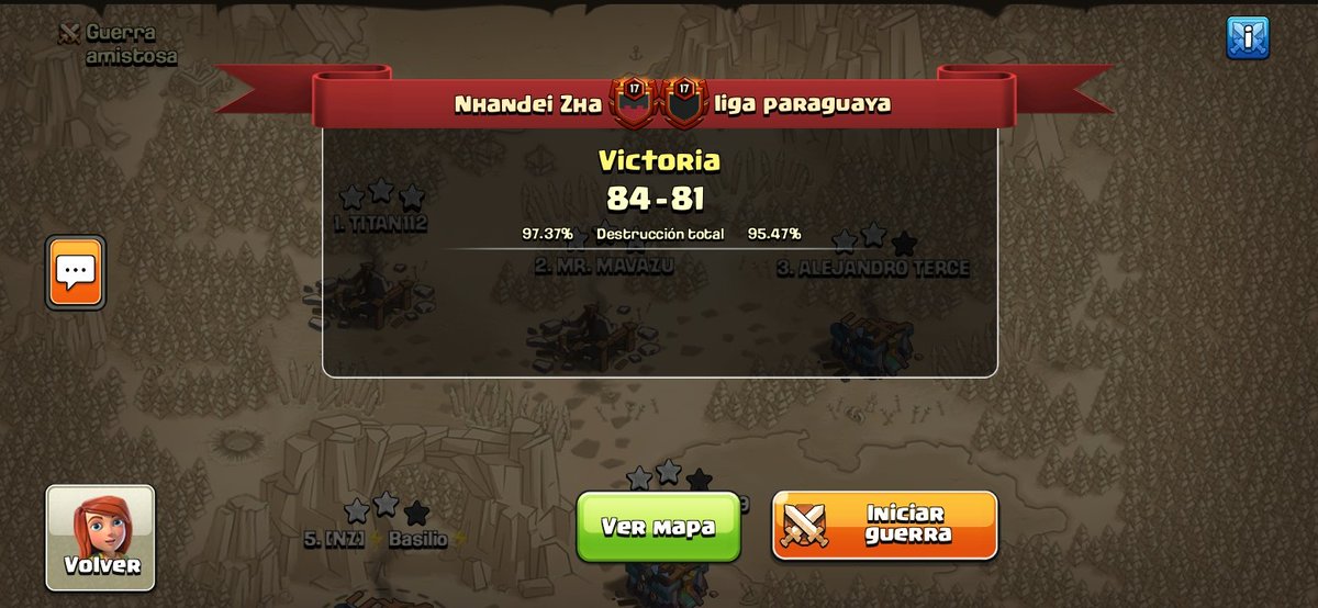 Una victoria mas en la <a href="/cup_wizard/">Wizard World Cup</a> aseguramos el pase a Play Off , grandes los guerreros de NZ , Agradecer de paso a <a href="/MarielZ2010/">MᥲrιᥱᥣZιm ✨🌺✨</a> por el directo ❤🇦🇷, Gg <a href="/liga_paraguaya/">LIGA PARAGUAYA</a> para futuras edicciones , una lastima eliminar grandes clanes de nuestro Pais 😎