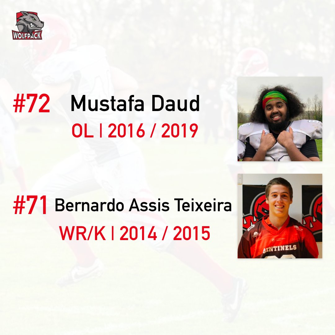 Lockdown is nearly over, but the City Wolfpack #Top100 continues! With 5 more players from the Wolfpack history books. 🐺 #backthecitypack