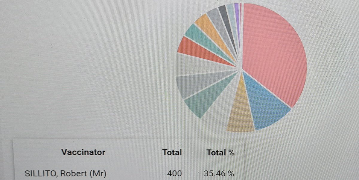 Rob Sillito tweet media