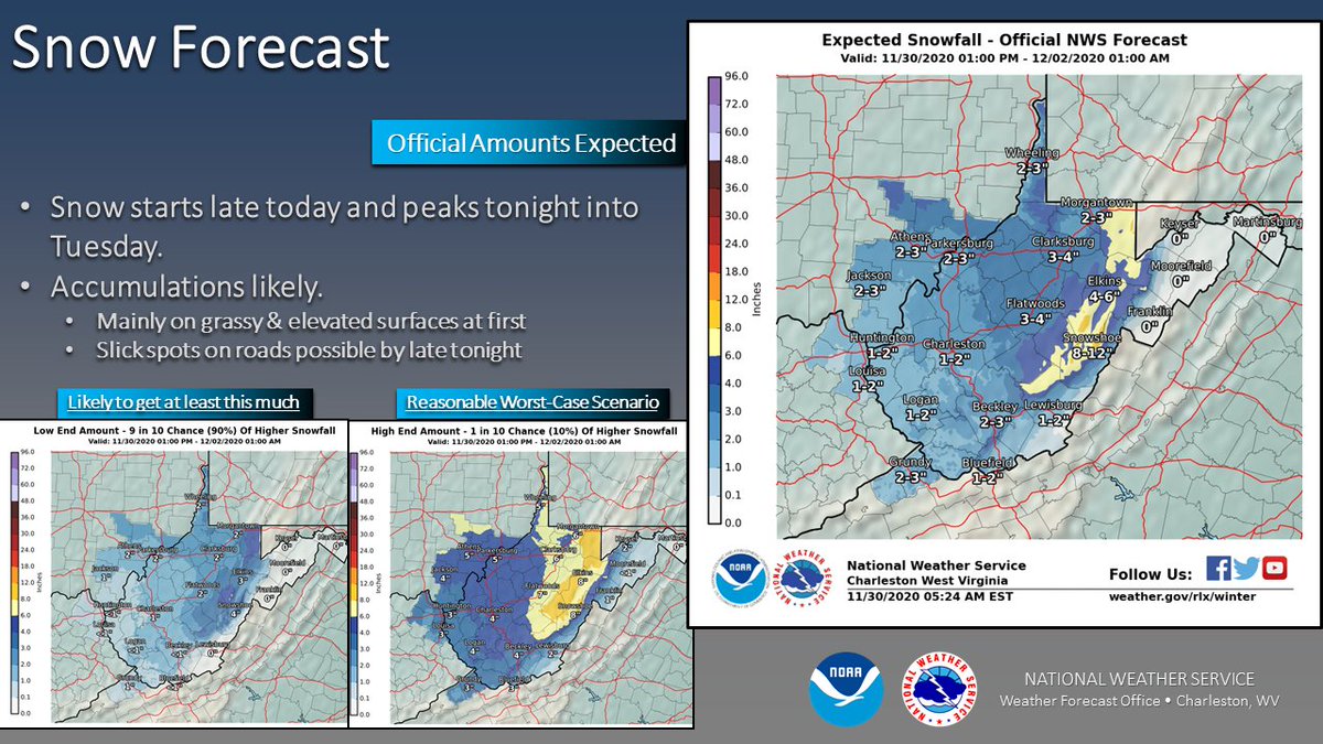 NWSCharlestonWV's tweet photo. !!!Snow expected tonight into Tuesday!!! A Winter Weather Advisory is in effect for tonight &amp; Tuesday for most areas. Area mountains have a Winter Storm Warning in effect. You can go to https://t.co/aW8kk5RDx0 for additional snow maps. #vawx #ohwx #kywx #vawx https://t.co/EvnfOmUtuT