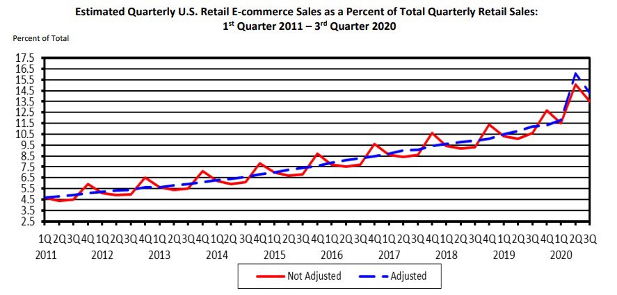 Francesco Lietti tweet media