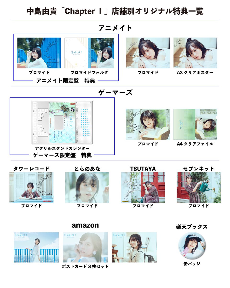 中島由貴　缶バッジ