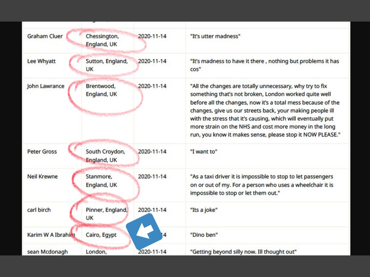 No wonder the cycle lane in #KensingtonHighStreet had to go. The petition against it showed complaints from as far away as Cairo.