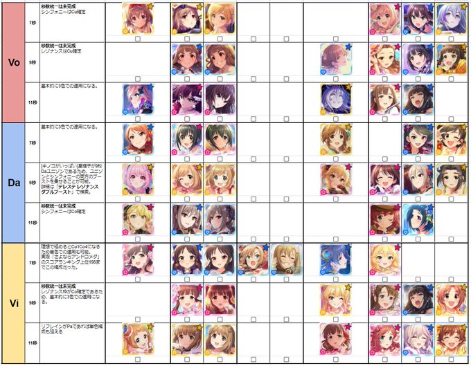 しぐぴー さん の人気ツイート 1 Whotwi グラフィカルtwitter分析