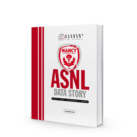 ASNL Database tweet media