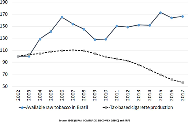 Economics for Health (EfH) tweet media