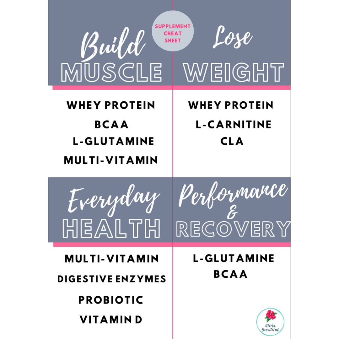 alohabeautiful1's tweet photo. Have you ever wondered what supplements you should take?  This is a confusing topic for many and one I think we put to much hope into.  What do I mean?  Well, I think it’s safe to say that most people want supplements to perform some magical spell and do it overnight!  That’s https://t.co/50sfgu5RQT