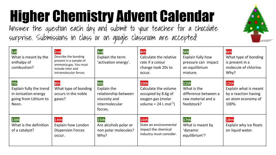 MissSpannerBHS's tweet photo. To celebrate December the Chemistry department are introducing a revision advent calendar! Answer a question a day and get a chocolate treat from your teacher. See your google classrooms for the instructions โ๏ธ๐
๐ผ๐ #Christmas #RevisionIsFun https://t.co/An8VItWEEN
