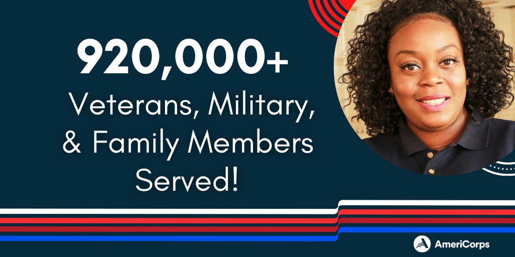 #AmeriCorpsVISTA is proud of the impact our members have on those who serve and have served in our country's armed forces. How has your service in <a href="/AmeriCorps/">AmeriCorps</a> impacted veterans and military members?

Learn how you can #BeTheGreaterGood at americorps.gov.