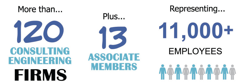 ACEC_MO's tweet image. ACEC/MO represents Missouri&apos;s consulting engineering industry #EngineeringMatters #BusinessOfEngineering #moleg