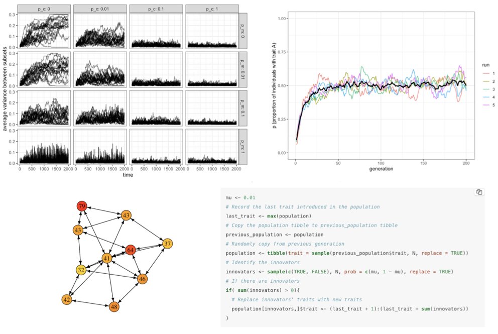 I am very happy to share the first complete draft of a book project with <a href="/amesoudi/">Alex Mesoudi</a> and <a href="/smollamarco/">Marco Smolla</a> 

Individual-based models of cultural evolution
A step-by-step guide using R

acerbialberto.com/IBM-cultevo/