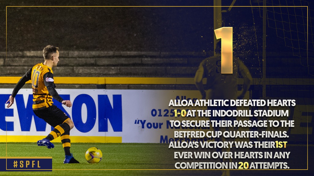 🔢 Saturday was Alloa’s first ever victory over Hearts in any official competition.
Read @SPLstats' Weekend In Numbers 👇
https://t.co/WV5Ymf5x3Z
#SPFL | @AlloaAthleticFC https://t.co/zHe2jaebsc