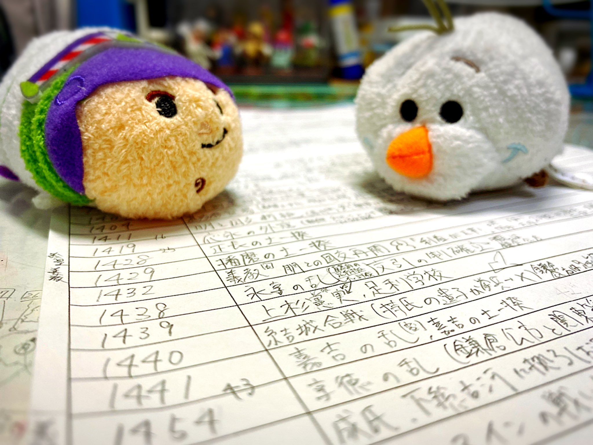応永の外寇 Twitter Search Twitter