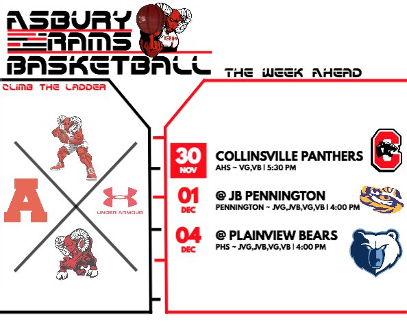 This week in #RamNation Roundball: The <a href="/high_athletics/">Collinsville High School Athletics</a> Panthers come prowling, Your Rams travel to battle the <a href="/penningtonhigh/">JB Pennington High</a> Tigers and <a href="/PlainviewHoops/">Plainview Basketball</a> Bears. <a href="/AHS_Rams/">Asbury High School</a>