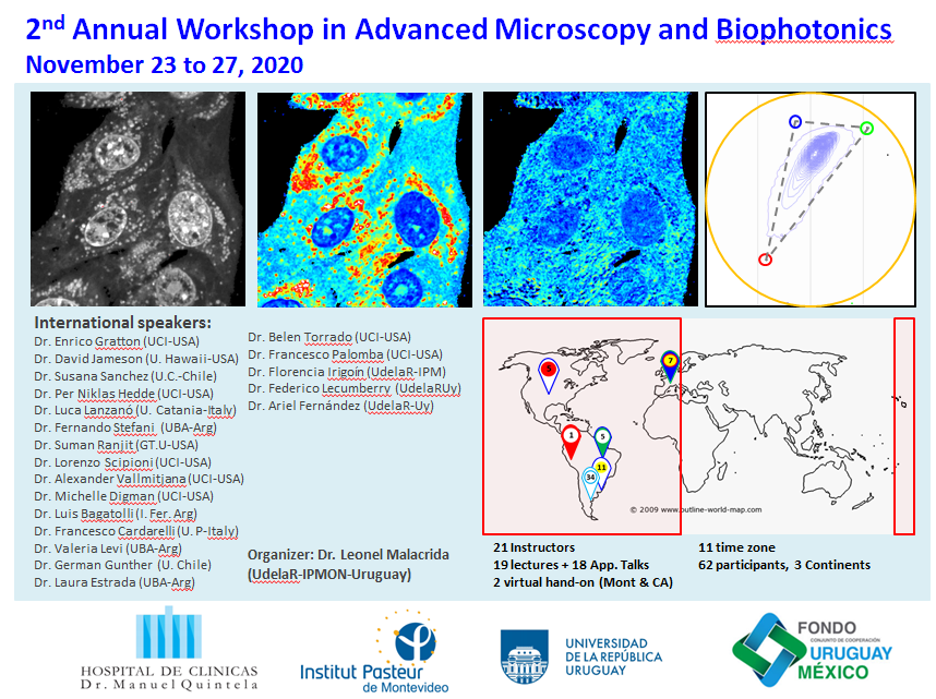 MalacridaLab's tweet photo. The 2nd Workshop in Advanced Microscopy and Biophotonics is over. I feel honored to have the chance to organized this event and share with the community some of the most advanced methods in the #fluorescence_microscopy. Now is time for the acknowledgments. https://t.co/m7AFl6yFdo