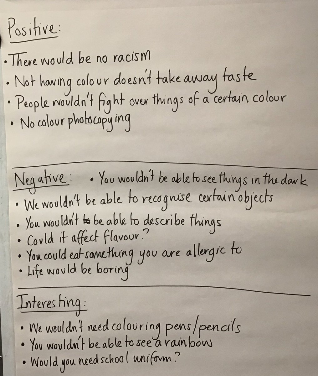 MissMHMPS's tweet photo. Year 6 @HerbMorrPriSch used Exlporify today to discuss: What if we didn’t see colours? @MissWardHMPS We are going to think about this question further tomorrow! #HMPSScience https://t.co/hjRfXFNxis