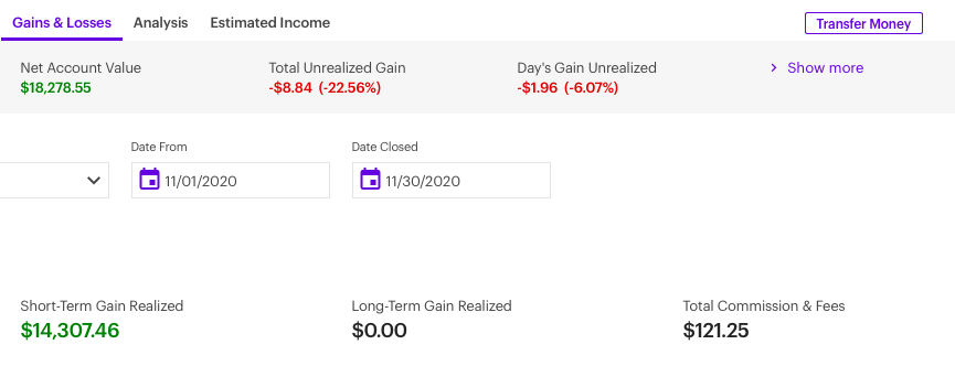 MpVtrader's tweet photo. First month trading, over $9k profits today, grew my account from $4k to now over $18 by trading like a sniper----thanks @timothysykes #pennystockingsilver https://t.co/inD2sbDJwT