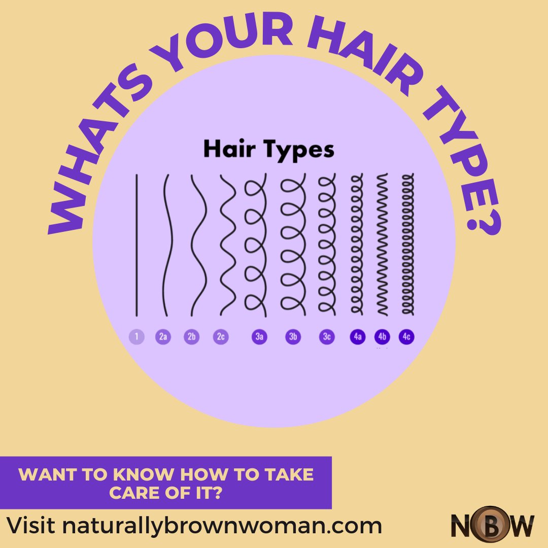 NBWresource's tweet image. Do you know your hair type?

Understanding your #hairtype is the first step to learning how to care for your hair and what products it might need.

Learn your hair type now at naturallybrownwoman.com/hair-types

#Hair #NaturalHair #haircare