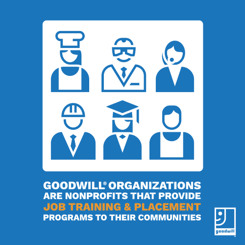 GoodwillOhio's tweet photo. https://t.co/73IoA2Nl7E