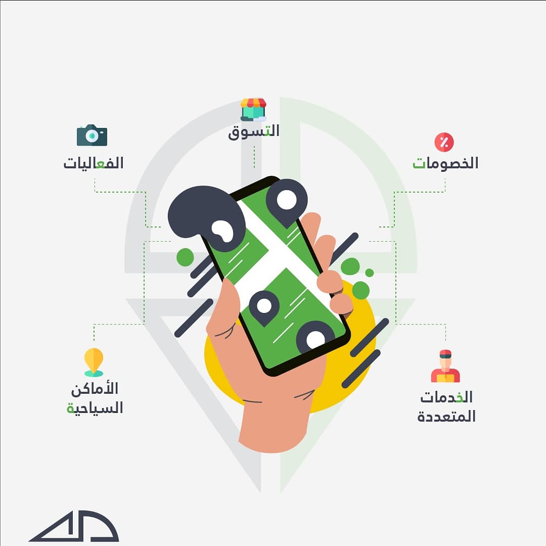 SmartZoneApp's tweet image. تعرفوا ايش هيه خدماتنا 🤔؟؟
.
#smartzoneapp