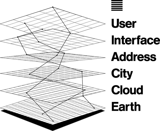 "#TheStack: On #Software and #Sovereignty" by #BenjaminBratton.
What a  #discovery!