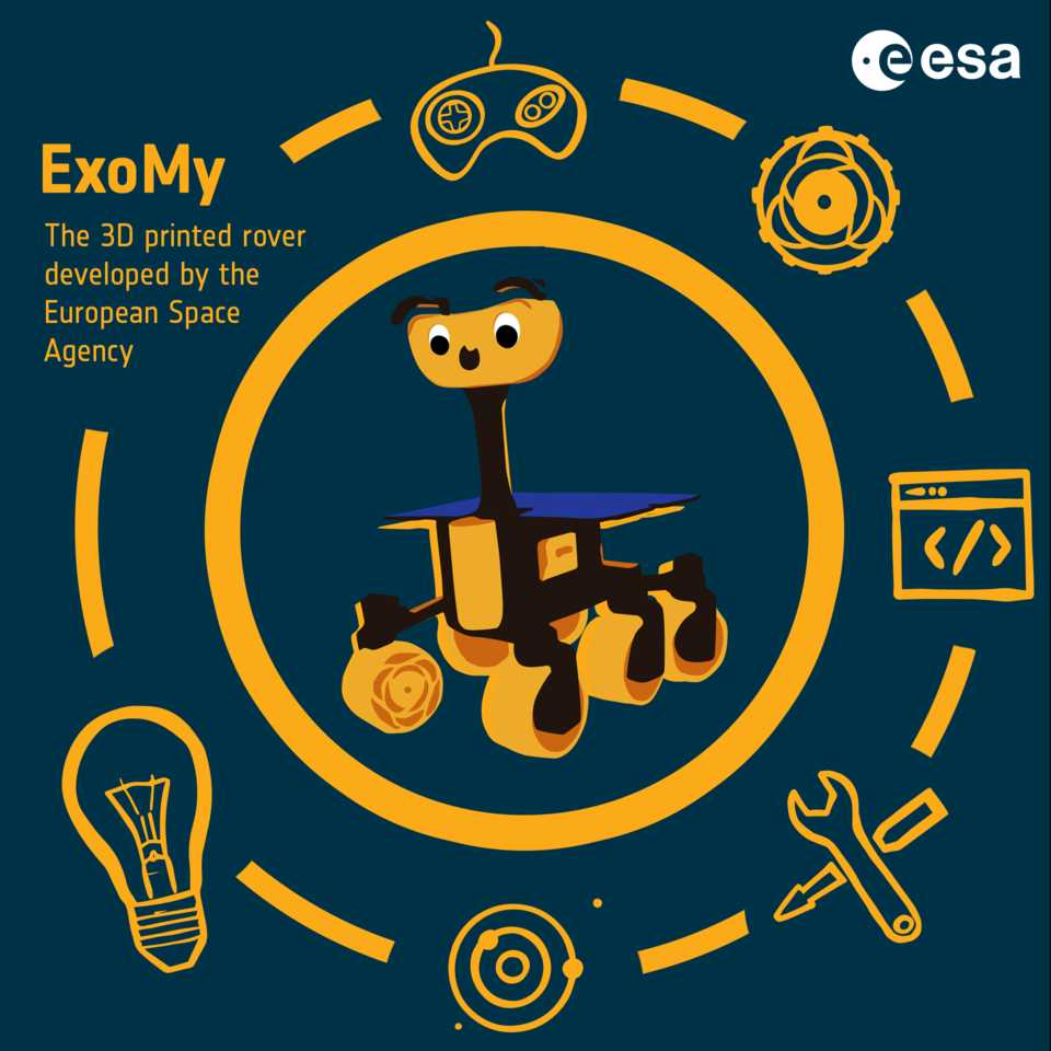 My CPU is overloading with happiness ♥️I got featured on ESA.int 🤖
Thanks to <a href="/esa/">European Space Agency</a> and <a href="/ESA_Tech/">ESA Technology</a>
esa.int/Enabling_Suppo…