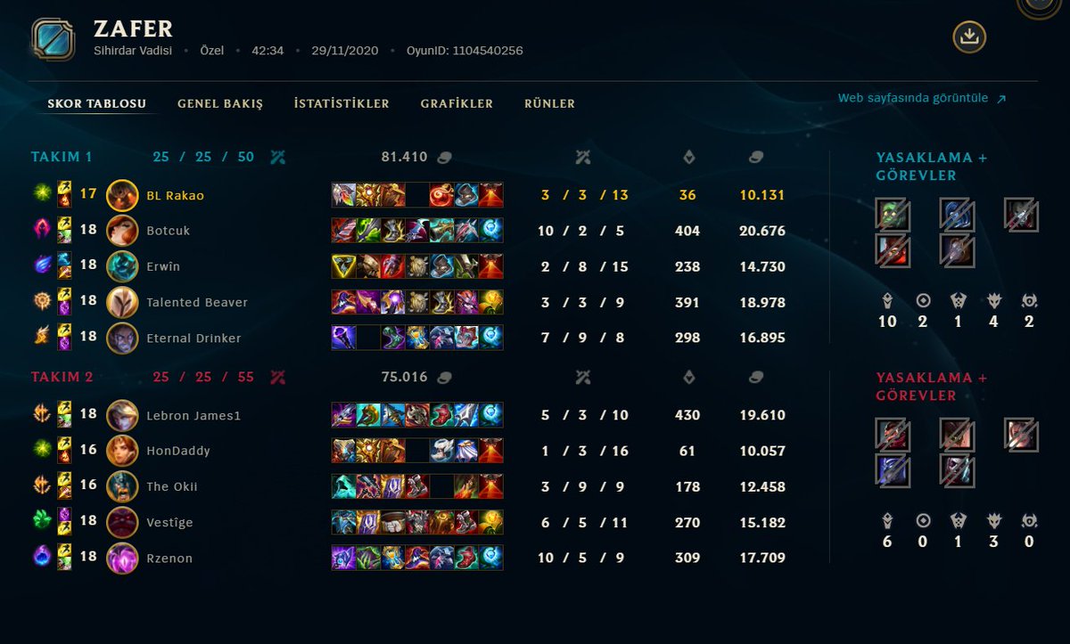 BGL Ligi 3. Haftayı da 2-0 Kapatıyoruz. #BLWIN