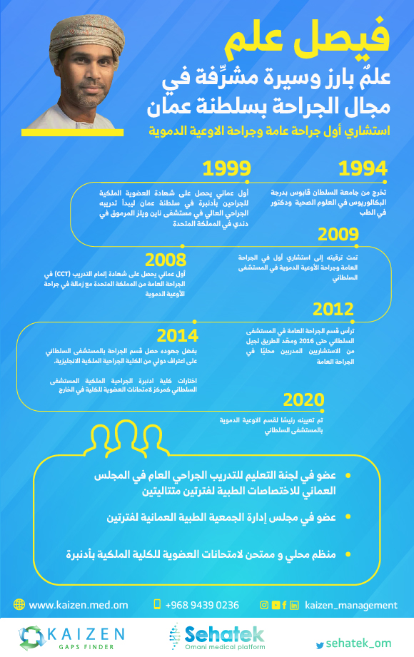 الدكتور فيصل علم رئيس قسم جراحة الأوعية الدموية بالمستشفى السلطاني.. علمٌ بارز وسيرة مشرِّفة في مجال #الجراحة بالسلطنة ومُمهِّد الطريق لجيل من الاستشاريين المدربين محليًا في الجراحة العامة

#كايزن_للإدارة_الطبية #أطباء_عمان
#المتحف_الوطني_العُماني #انجازات_شباب_عمان