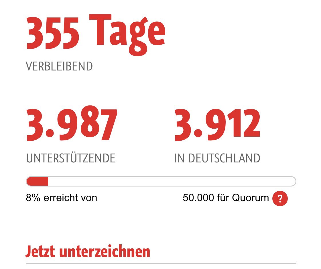 AKellerGEW's tweet image. Wer will die*der viertausendste Unterzeichner*in werden? Sign the petition, join the union, #Dauerstellen für Daueraufgaben, der Kampf geht weiter! @gew_bund #FrististFrust #unbefristet #TraumjobWiss #95vsWissZeitVG