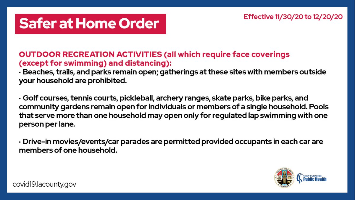 CountyofLA's tweet photo. As new #COVID19 cases remain at alarming levels and the number of people hospitalized continues to increase, an updated LA County Health Officer Order has been issued effective 11/30/20-12/20/20. Here's what it covers. https://t.co/KSxASUv8xV https://t.co/8CKbkJTuzs