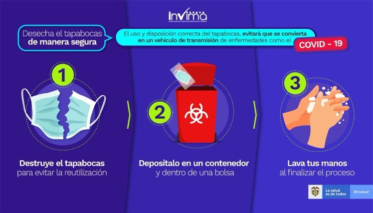 invimacolombia's tweet photo. Antes, durante y después de utilizar el tapabocas debes tener en cuenta 👇

😷 El tapabocas es un elemento personal de un solo uso.

🚮 Destruye totalmente el tapabocas después de utilizarlo.

🤲 Lava tus manos constantemente

Consulta más información ⬇️
https://t.co/3thQOOJ23E https://t.co/gLRFFLMlg5