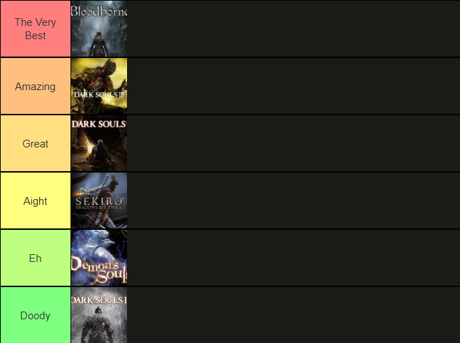 maus on X: perfectly balanced soulsborne tier list now including demon's  souls as a remake  / X