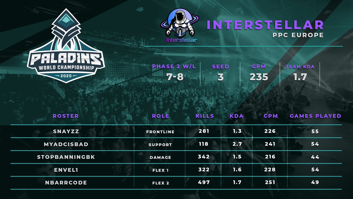 PaladinsPro tweet media