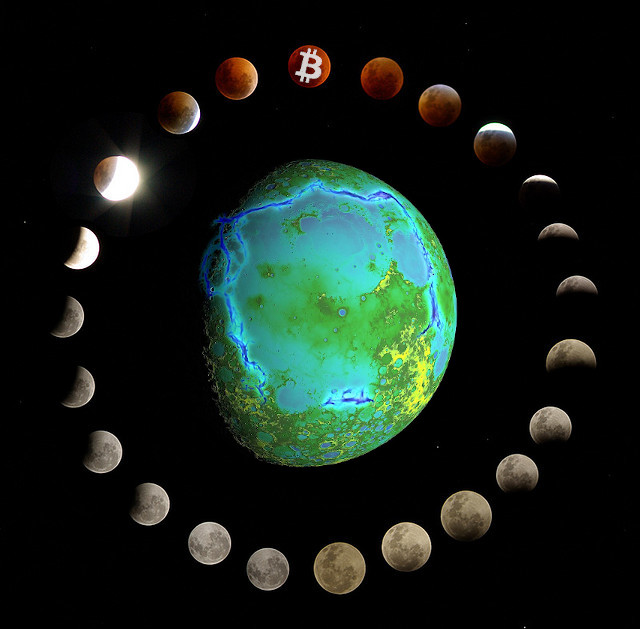 Bingo! Call me a Lunatic! #Bitcoin π all within the cycle of a Blue Moon πΎ
https://t.co/AwYqtihKR0 https://t.co/27DRA2EZ8Z