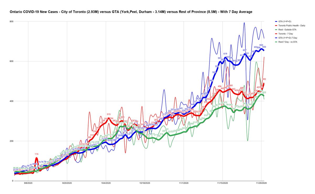 Sal Vella tweet media