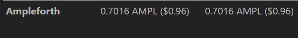 PrjJourneyman's tweet photo. I made almost $1 of AMPL already on #AMPLificationWeekend opening weekend for $AMPL on @publish0x (posting/tipping as ProjectJourneyman) https://t.co/baHPdSg4nO