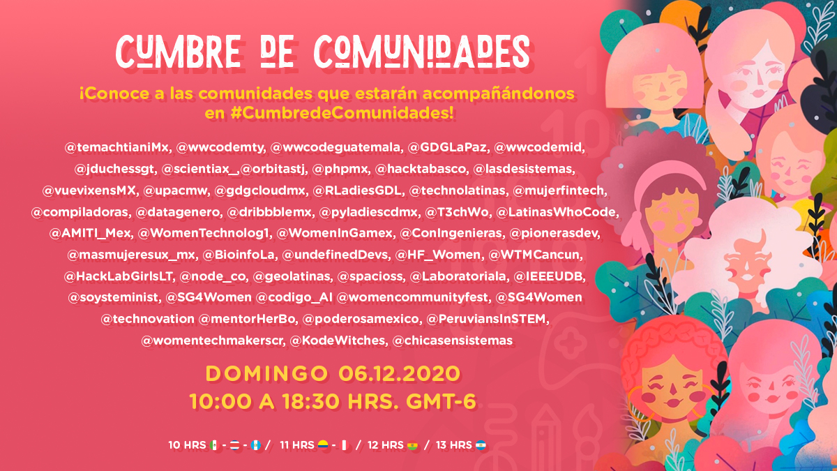 TechFem Monterrey tweet media