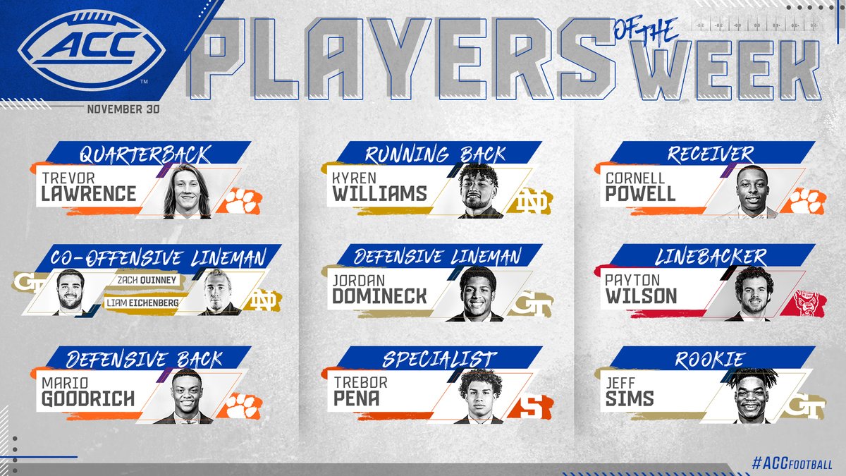 ACCFootball's tweet image. Big time performances from this group this weekend! 💪

Read more » theacc.co/accFBpotw12