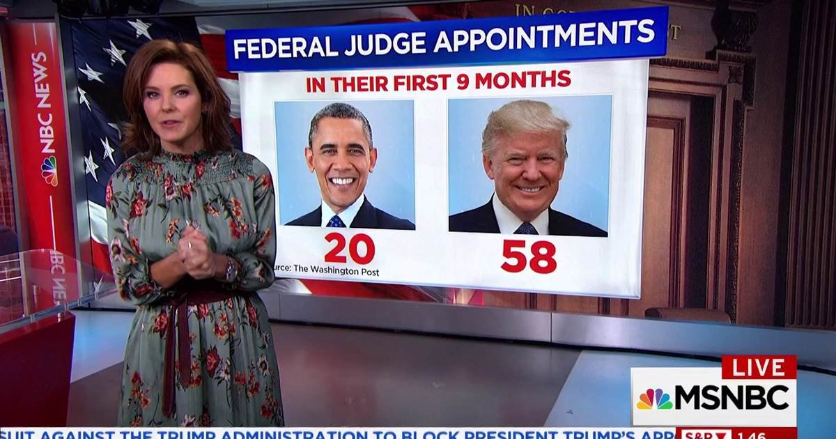 The very stupid rich people spent years marshalling their forces, carefully spending their $ to put the "right" people in the "right" state level jobs for their scheme to interfere in our elections.Well...SO DID TRUMP.Only Trump invested in the FEDERAL level jobs.