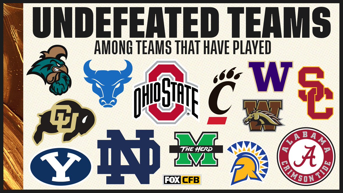 CFBONFOX's tweet photo. RT if your team is one of the 13 teams that are still undefeated this season 🙌💯 https://t.co/gWvCewRmmt